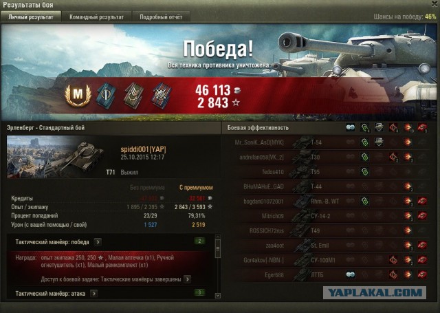 Wargaming 28