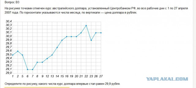 Нет специалистов?