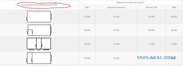 В Кургане 45 троллейбусов выставили на продажу через Avito