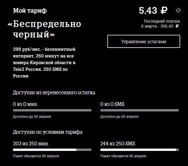 МТС упразднил тарифы с безлимитным мобильным интернетом