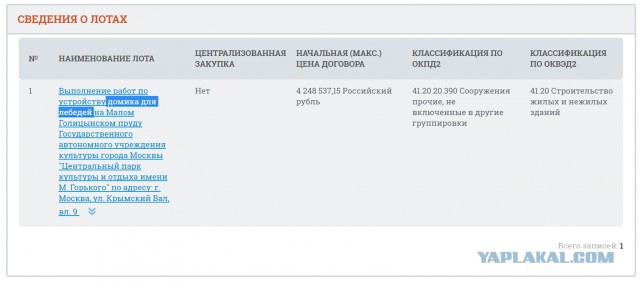 Путину предложили заставить население работать