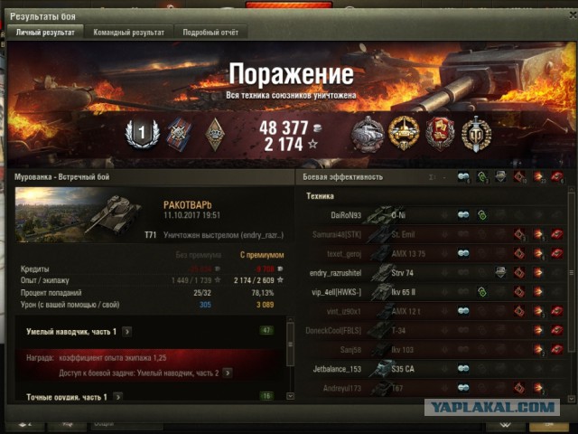 Wargaming 49