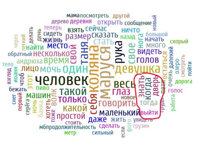 Инкубатор в словах.