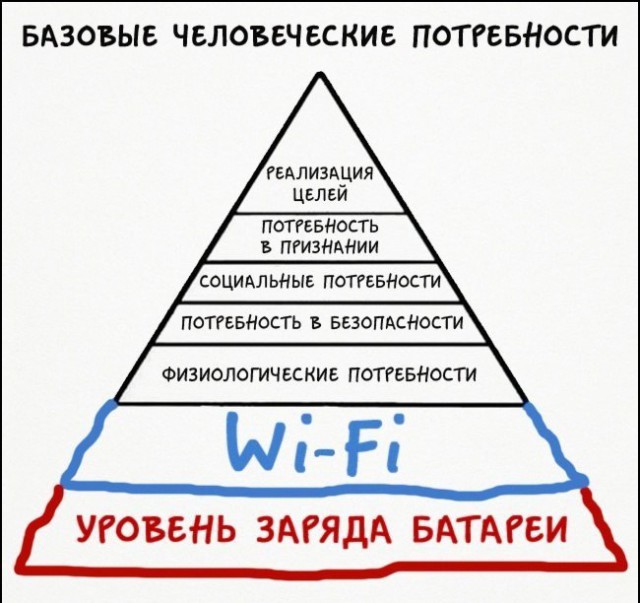 Когда регулярно капает бабло, политика пох...