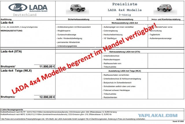 Может я сошел с ума? (Lada 4х4 2020)