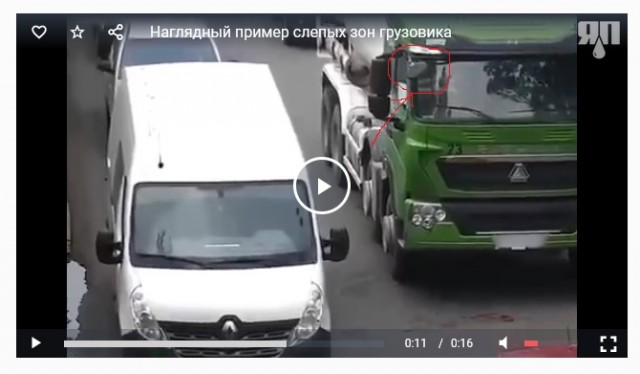 Наглядный пример слепых зон грузовика