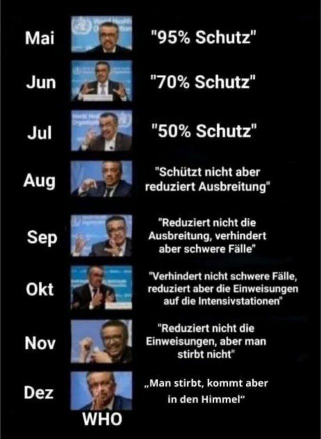 Так себе коронавирусные и не только картинки из Германии, часть 2