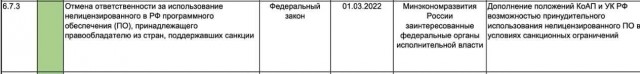 Компания Microsoft приостанавливает продажи товаров и предоставление услуг в России
