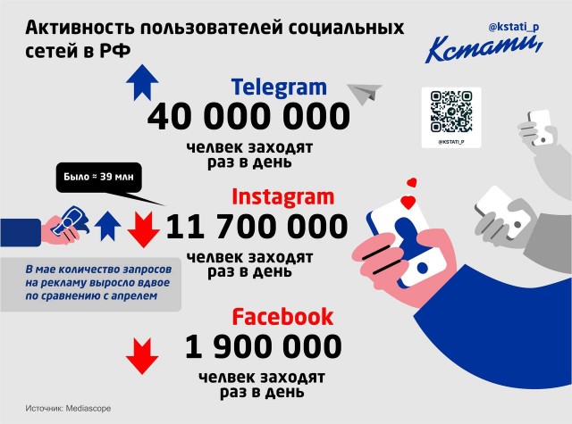 Пандемия съехавших крыш. Разновидности болезни. Россия и мир. Часть 36