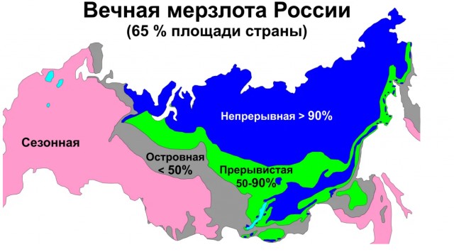 Продуктовая беда России