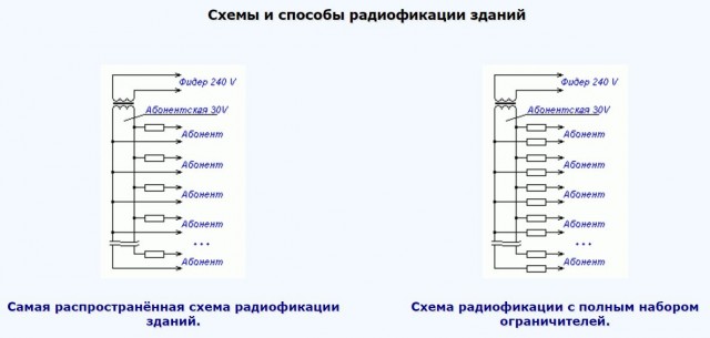 Какой ток в розетке? О дебилах в ОК и дефиците токарей.
