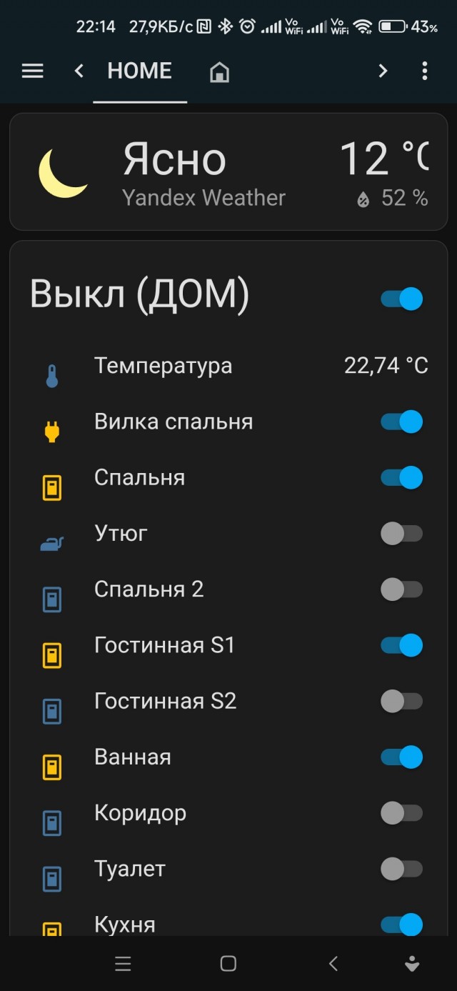 Более 70% россиян не используют устройства и технологии умного дома – ТАСС и ВЦИОМ