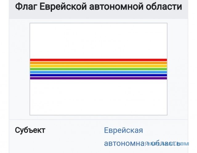 Можно ли сменить ориентацию, посмотрев на радугу?