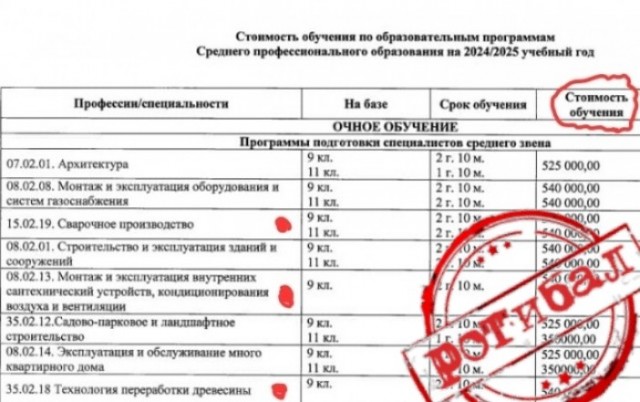 Где же сварщики и сантехники спросите вы? Я отвечу