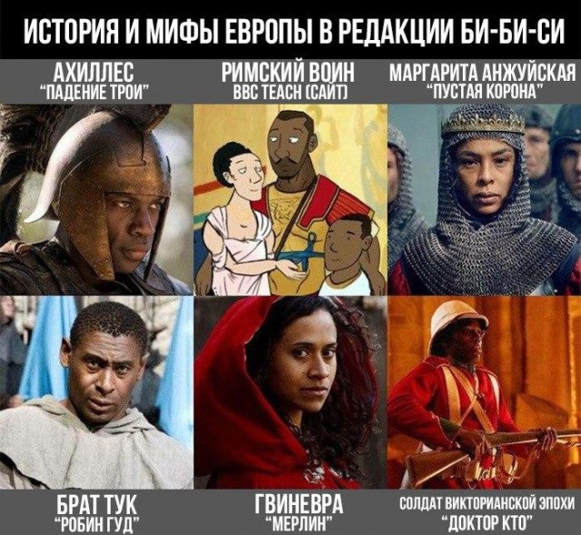Немного истории