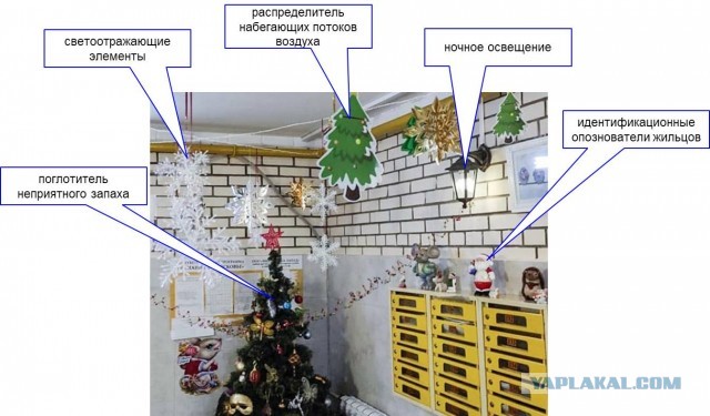 Штрафы до 15 тысяч рублей и тюрьма: к чему может привести россиян украшение подъездов к Новому году
