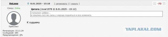 Смертность народа vs хруста булкой перед 1917 годом