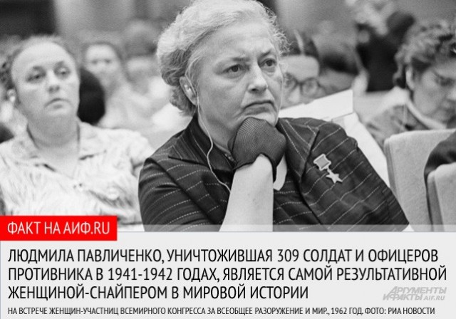 110 лет назад родилась Людмила Павличенко.