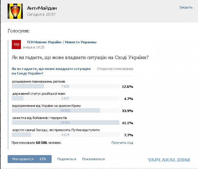 Зачистка на Юге-Востока.