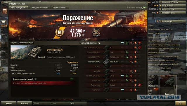 Wargaming 12, WoT сотоварищи