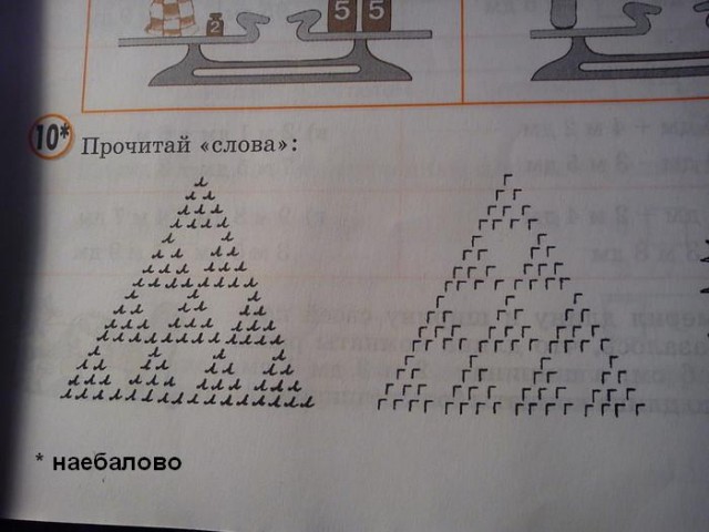 Прочитайте слова