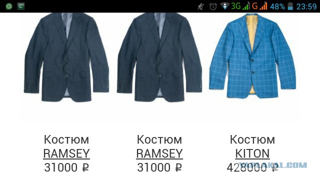 Московские цены