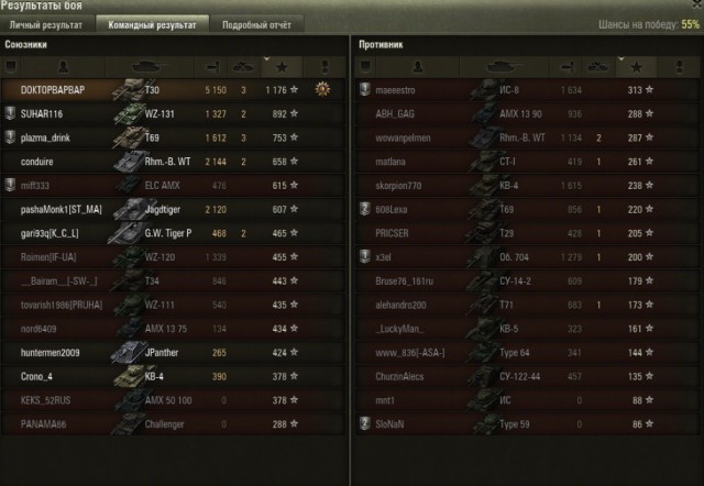 Wargaming 21