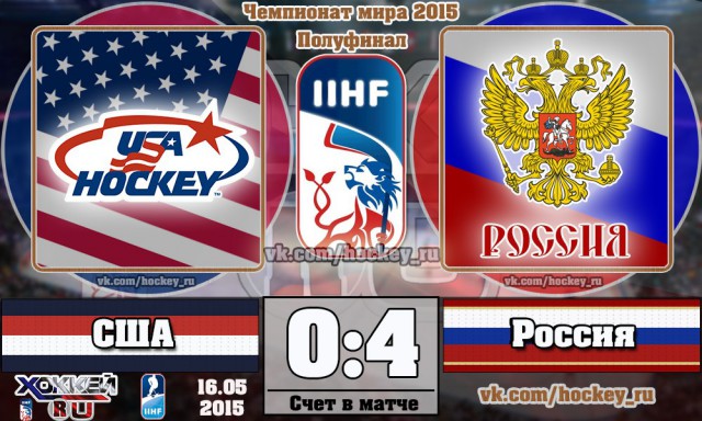 Чемпионат Мира  по хоккею 2015 часть 5.Финал