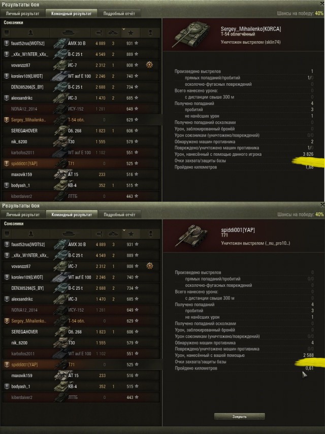 Wargaming 28