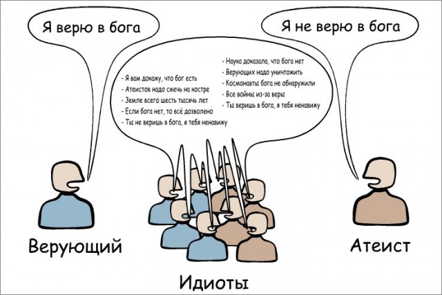 Как раскреститься атеисту?