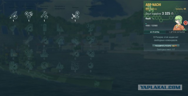 World of warships