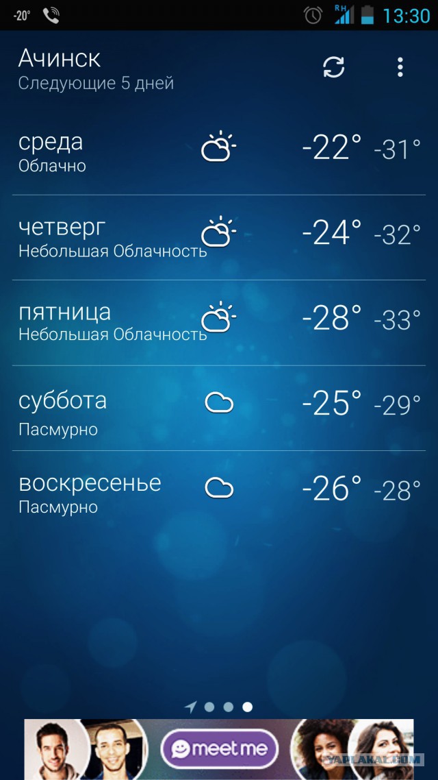Глобальное потепление.Ну ну