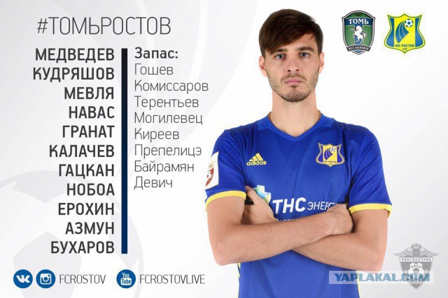 Футбол Чемпионат России 2016-17. Кубок России,РФПЛ,ФНЛ. Часть 9