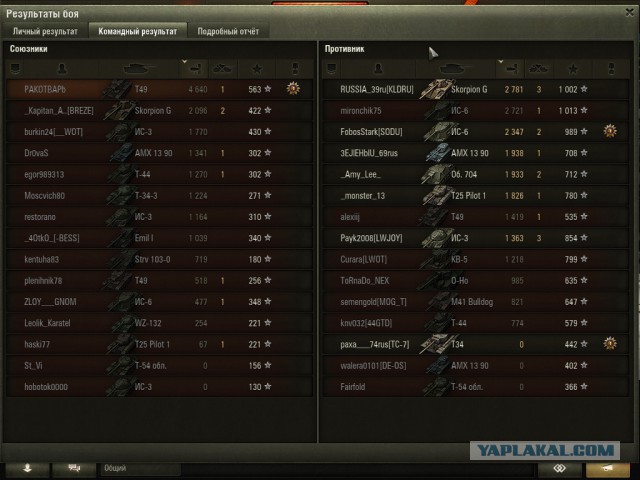 Wargaming 49