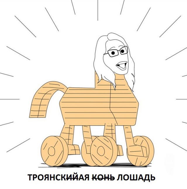 Предвыборная программа К. Собчак.