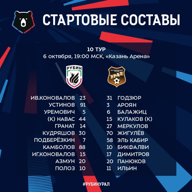 РПЛ 2018-2019(часть 3)