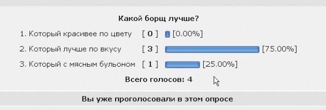 Борщ с фасолью