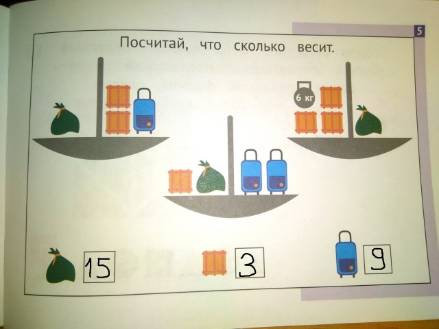 Бред сети