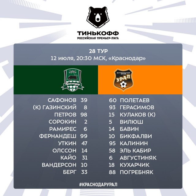 РФПЛ, послекарантинный