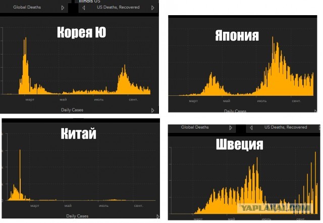 Без намоpдника? Ходи голoдный!