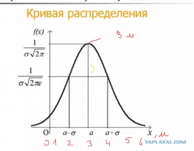 Про зажравшийся плебс, не желающий работать