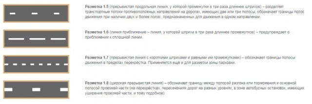 Око в небе - пападос в пути