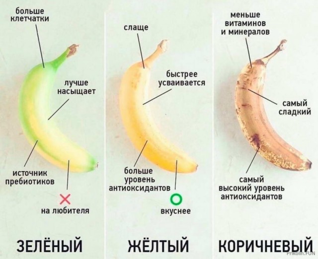 Картинки и мемы для настроения 01.12.2021