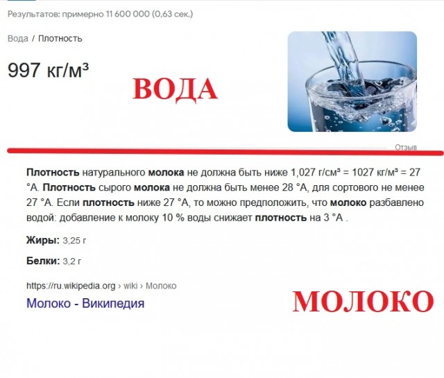 Еда измельчала. Производители начали уменьшать размер упаковки продуктов для сохранения цен