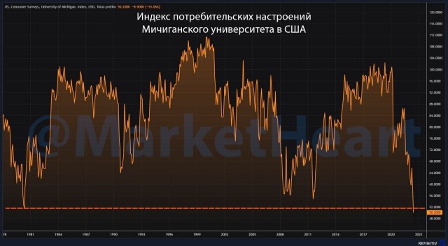 Пандемия съехавших крыш. Разновидности болезни. Россия и мир. Часть 36