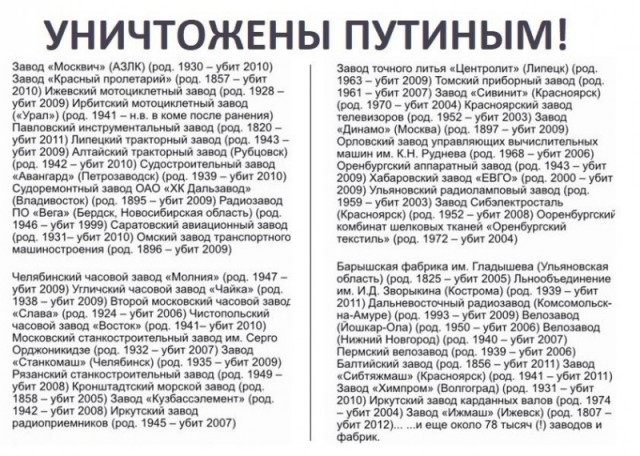На злобу дня
