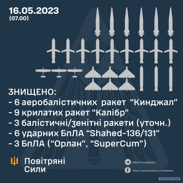 МО: Patriot поражён