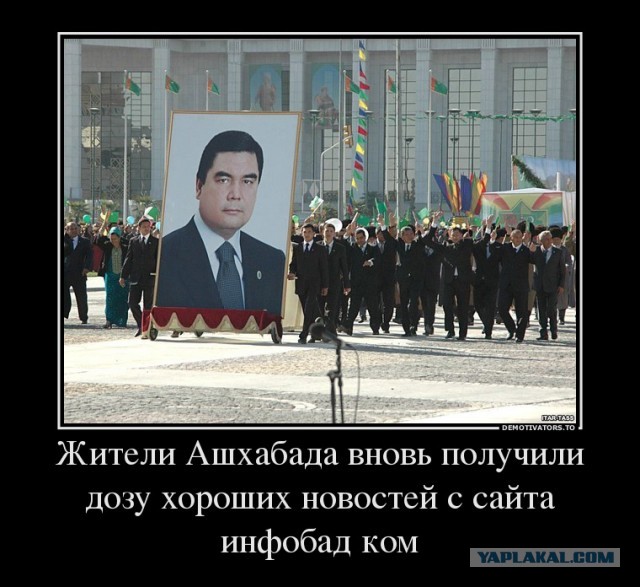 Всё о Туркменистане