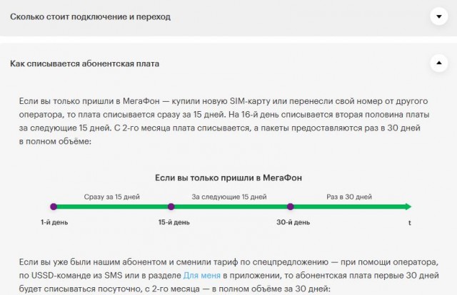 ФАС возбудила дело в отношении «Мегафона» из-за необоснованного повышения тарифов