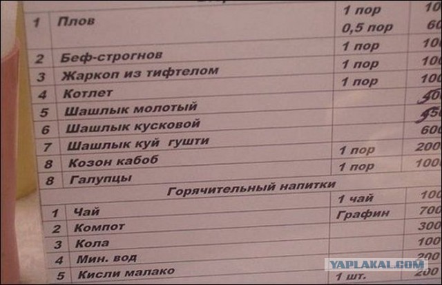 "Путин и Медведев гастарбайтеры" - глава диаспоры Узбекистана сказал свои прощальные слова.